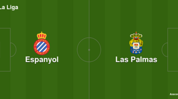 Espanyol vs Las Palmas 2:0 (24/05/2025)